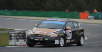 Kia Lotos Cup